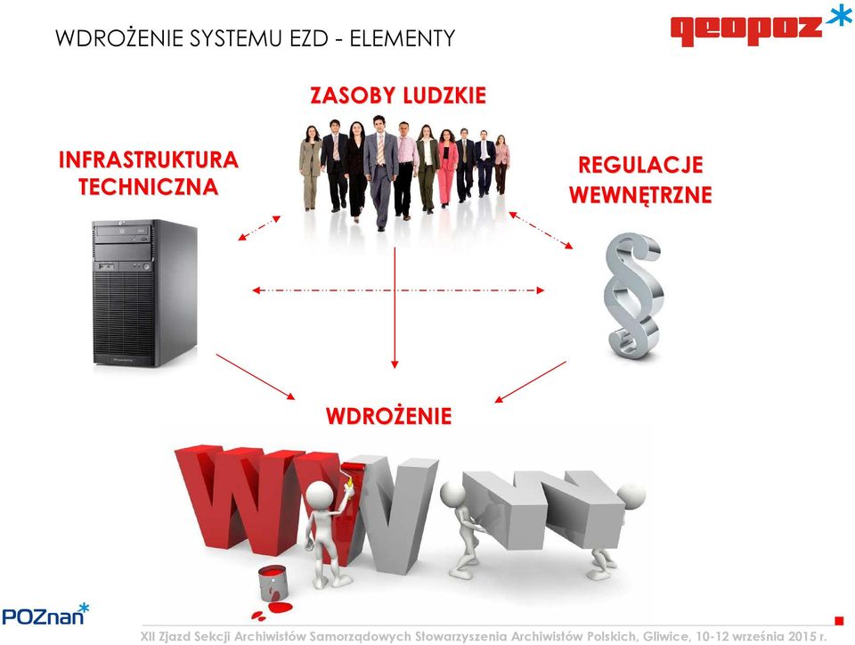 INFRASTRUKTURA TECHNICZNA