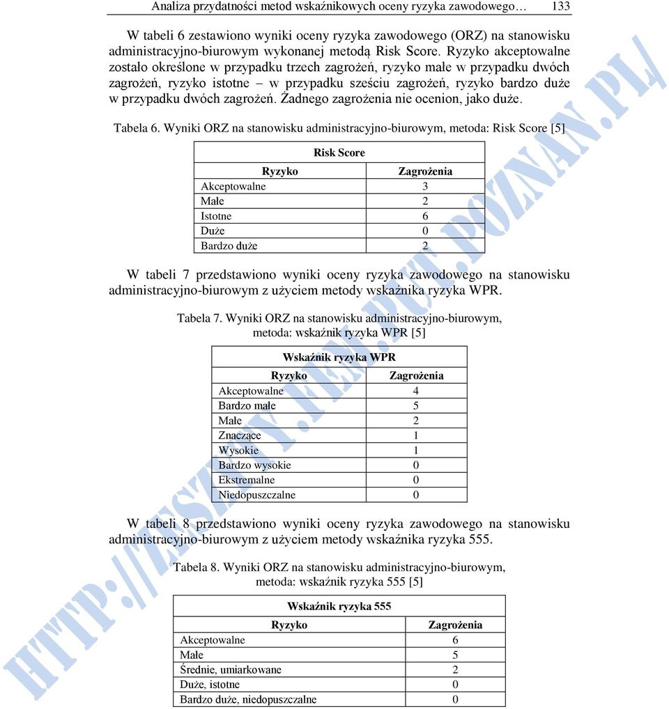 Żadnego zagrożenia nie ocenion, jako duże. Tabela 6.