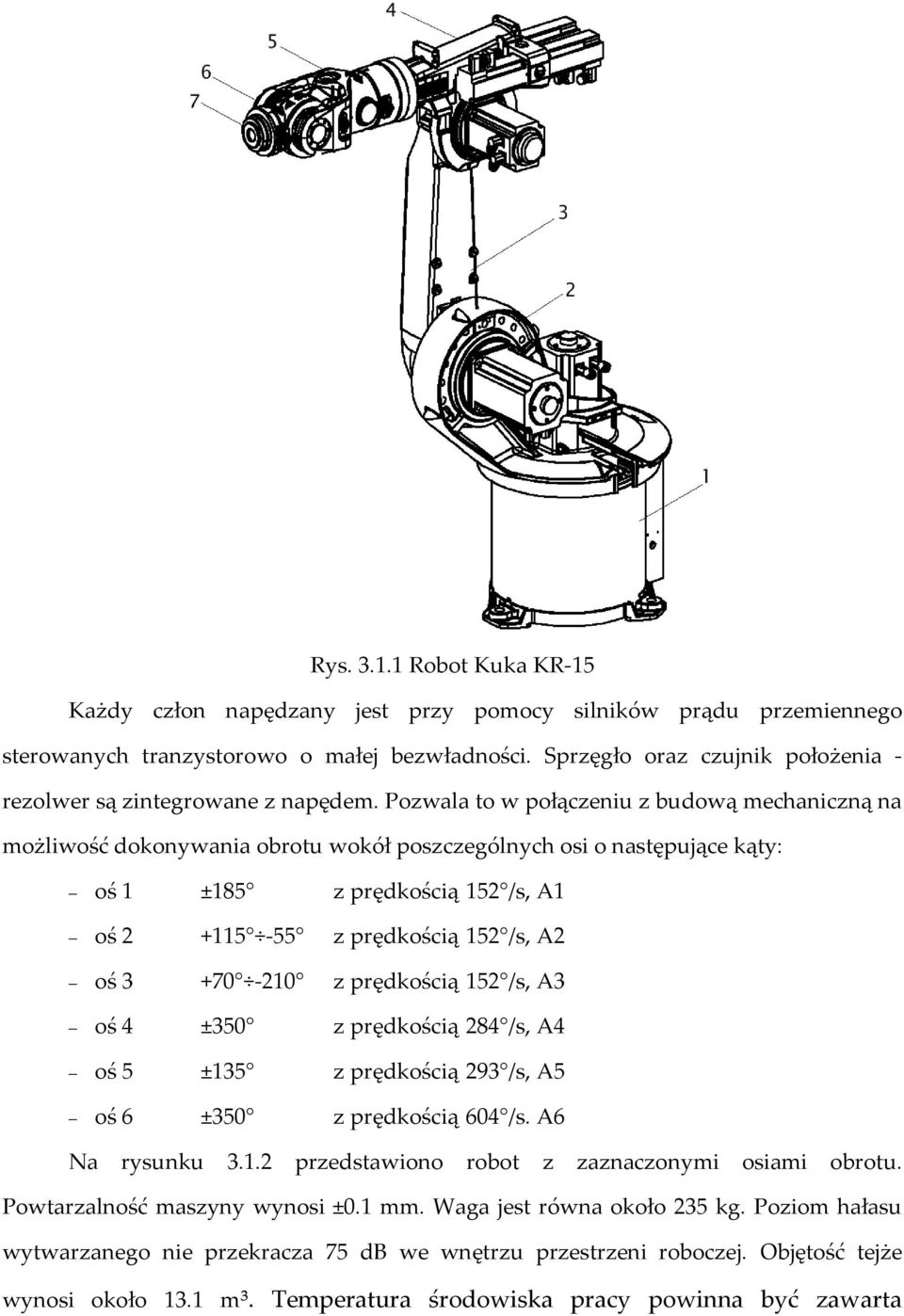 Pozwala to w połączeniu z budową mechaniczną na możliwość dokonywania obrotu wokół poszczególnych osi o następujące kąty: oś 1 ±185 z prędkością 152 /s, A1 oś 2 +115-55 z prędkością 152 /s, A2 oś 3