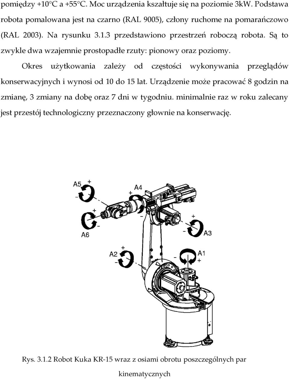 Są to zwykle dwa wzajemnie prostopadłe rzuty: pionowy oraz poziomy.