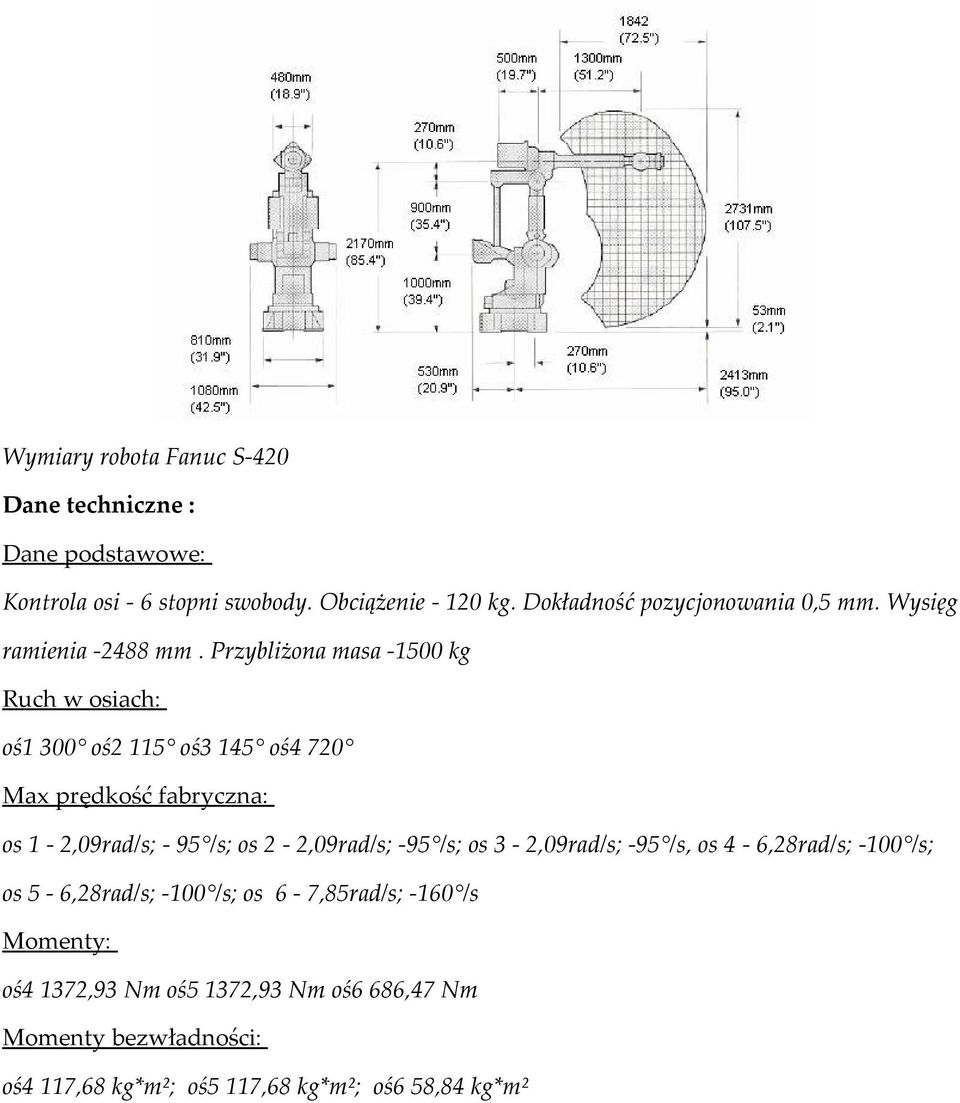 Przybliżona masa -1500 kg Ruch w osiach: oś1 300 oś2 115 oś3 145 oś4 720 Max prędkość fabryczna: os 1-2,09rad/s; - 95 /s; os