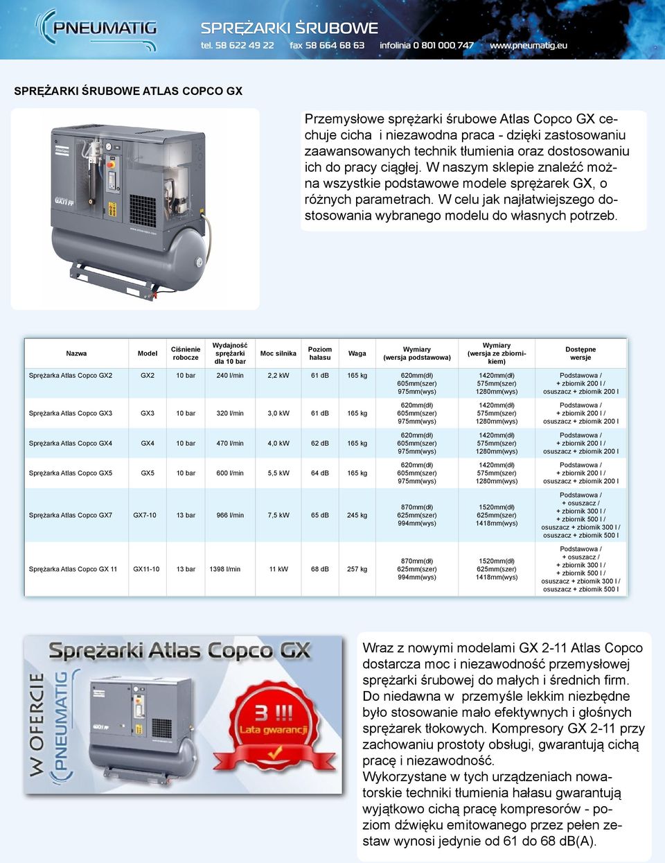 dla 10 bar (wersja ) Sprężarka Atlas Copco GX2 GX2 10 bar 240 l/min 2,2 kw 61 db 165 kg 620mm(dł) 605mm(szer) 975mm(wys) Sprężarka Atlas Copco GX3 GX3 10 bar 320 l/min 3,0 kw 61 db 165 kg Sprężarka