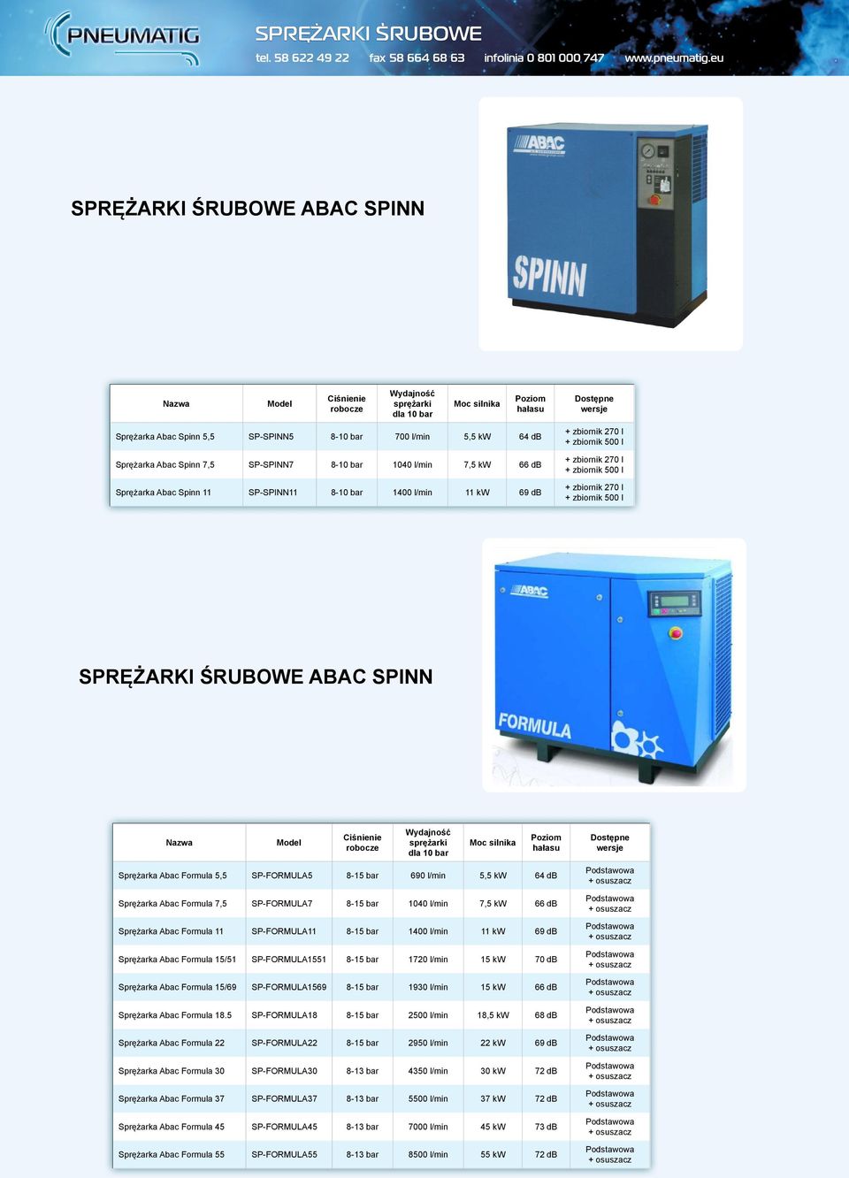 Abac Formula 7,5 SP-FORMULA7 8-15 bar 1040 l/min 7,5 kw 66 db Sprężarka Abac Formula 11 SP-FORMULA11 8-15 bar 1400 l/min 11 kw 69 db Sprężarka Abac Formula 15/51 SP-FORMULA1551 8-15 bar 1720 l/min 15