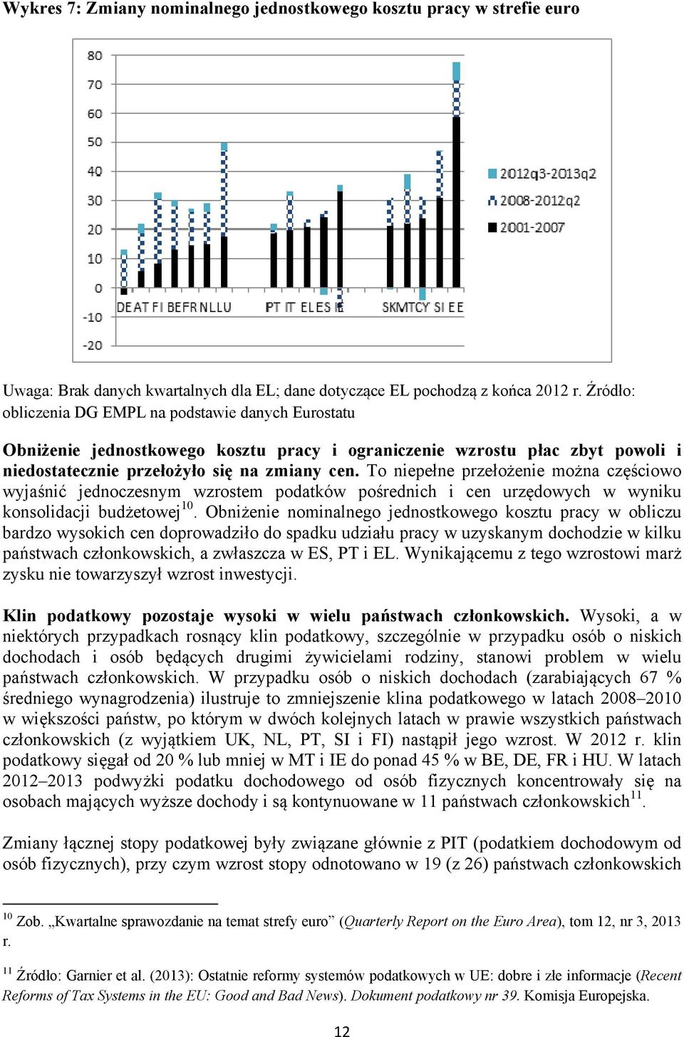 To niepełne przełożenie można częściowo wyjaśnić jednoczesnym wzrostem podatków pośrednich i cen urzędowych w wyniku konsolidacji budżetowej 10.