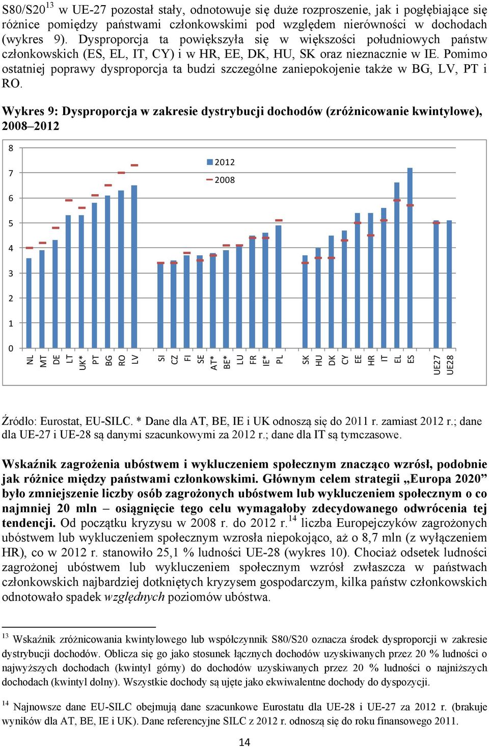 Pomimo ostatniej poprawy dysproporcja ta budzi szczególne zaniepokojenie także w BG, LV, PT i RO.