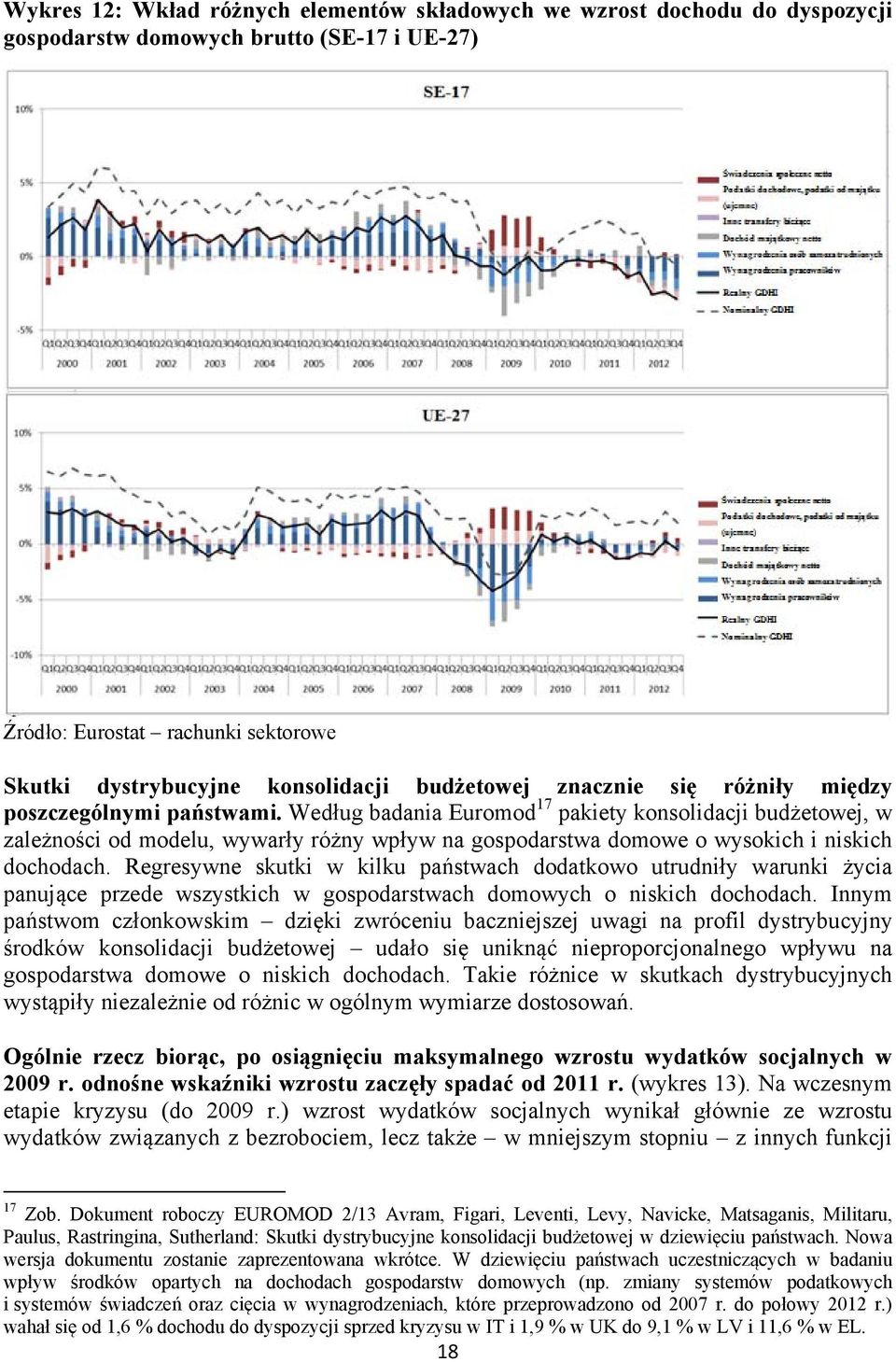Według badania Euromod 17 pakiety konsolidacji budżetowej, w zależności od modelu, wywarły różny wpływ na gospodarstwa domowe o wysokich i niskich dochodach.