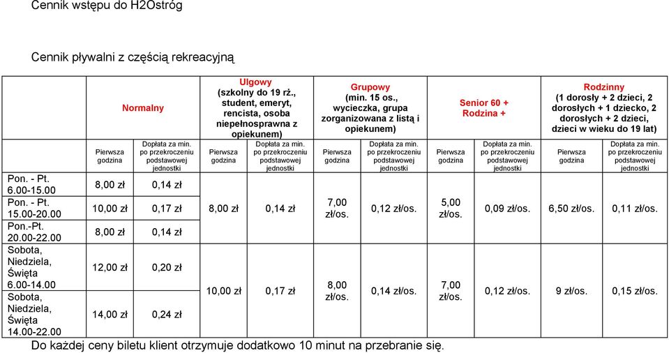 00 8,00 zł 0,14 zł 12,00 zł 0,20 zł 6.00-14.00 8,00 0,14 14,00 zł 0,24 zł 14.00-22.00 Do każdej ceny biletu klient otrzymuje dodatkowo 10 minut na przebranie się.