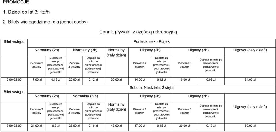 (2h) Ulgowy (3h) Ulgowy 6.00-22.