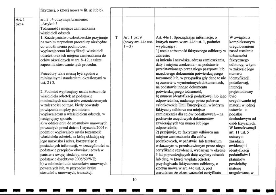 1, podmiot komp1eksowym do umozliwienia podmiotowi 1-3) wyplacaj'lcy: uregulowaniem wyplacaj'lcemu identytikacji wlascicieli 1) ustala tozsamosc faktycznego odbiorcy w zasad ustalania odsetek oraz