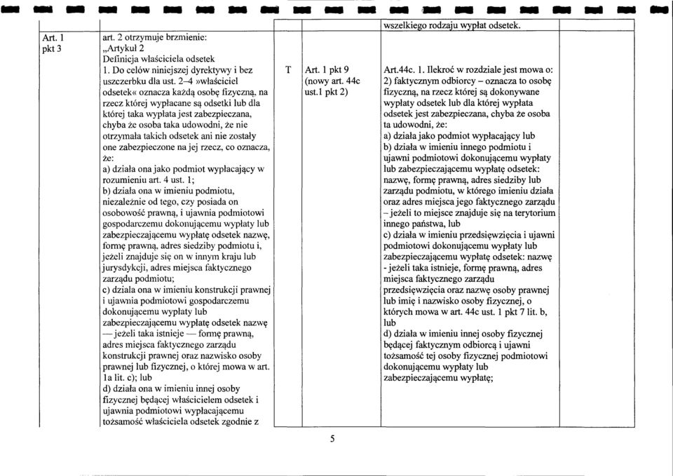 l pkt 2) fizycznq, na rzecz kt6rej Sq dokonywane rzecz kt6rej \\ryplacane sq odsetki lub dla wyplaty odsetek lub dla kt6rej wyplata kt6rej taka wyplata jest zabezpieczana, odsetek jest zabezpieczana,