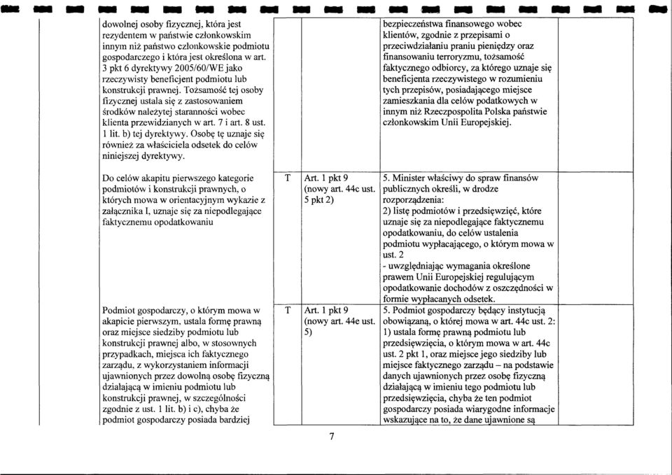 Tozsmnosc tej osoby fizycznej ustala si~ z zastosowm1iem srodk6w nalezytej starmmosci wobec klienta przewidzianych wart. 7 i ati:. 8 ust. 1 lit. b) tej dyrektywy.