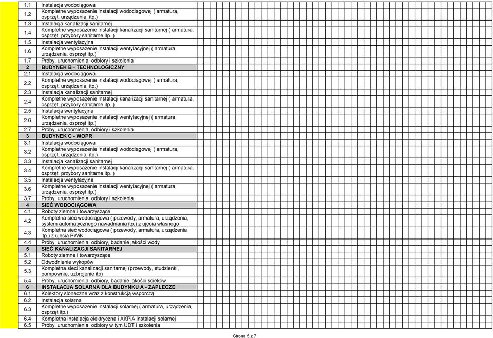 5 Instalacja wentylacyjna Kompletne wyposażenie instalacji wentylacyjnej ( armatura, 1.6 urządzenia, osprzęt itp.) 1.7 Próby, uruchomienia, odbiory i szkolenia 2 BUDYNEK B - TECHNOLOGICZNY 2.