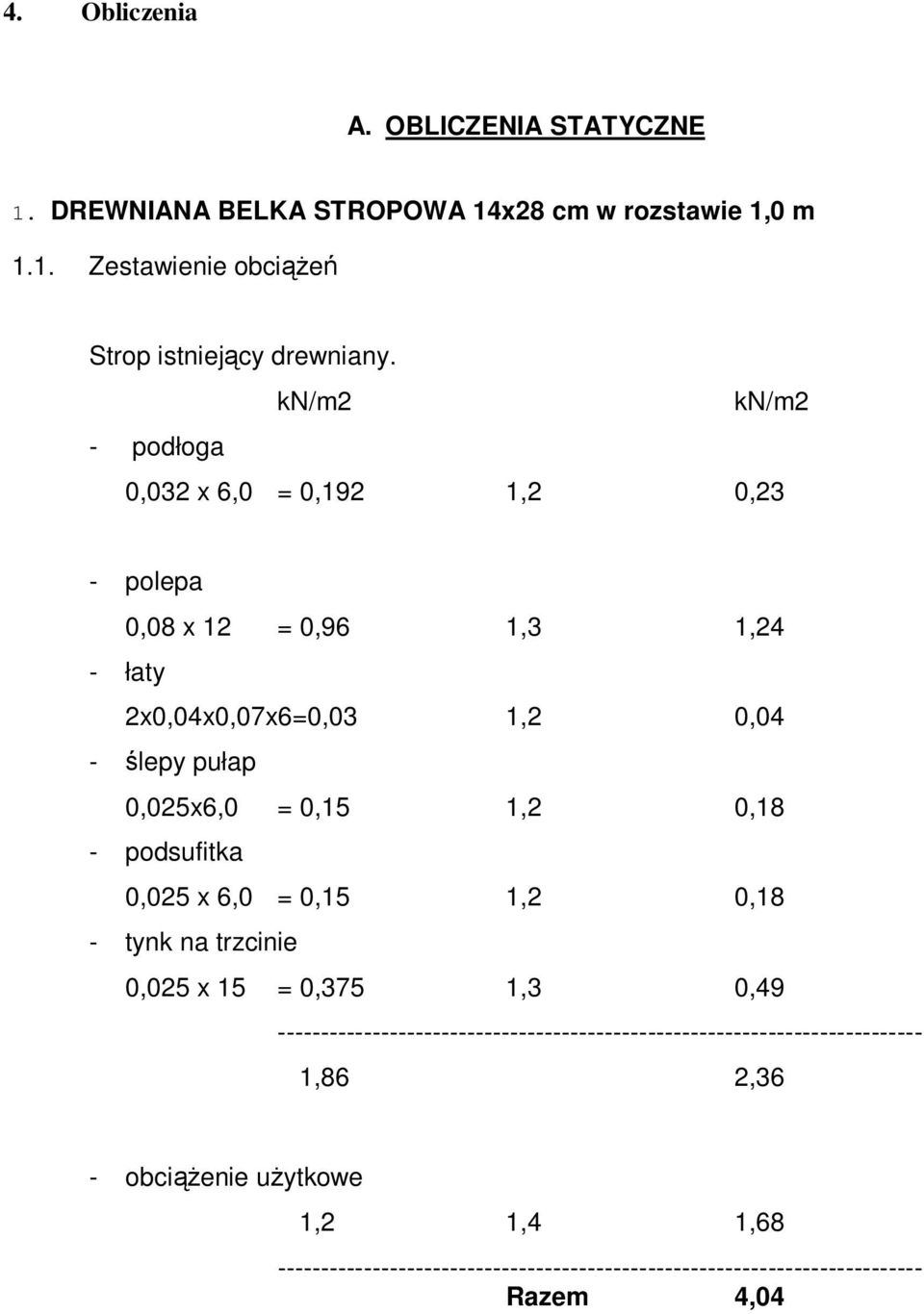 0,04 - ślepy pułap 0,025x6,0 = 0,15 1,2 0,18 - podsufitka 0,025 x 6,0 = 0,15 1,2 0,18 - tynk na trzcinie 0,025 x 15 =