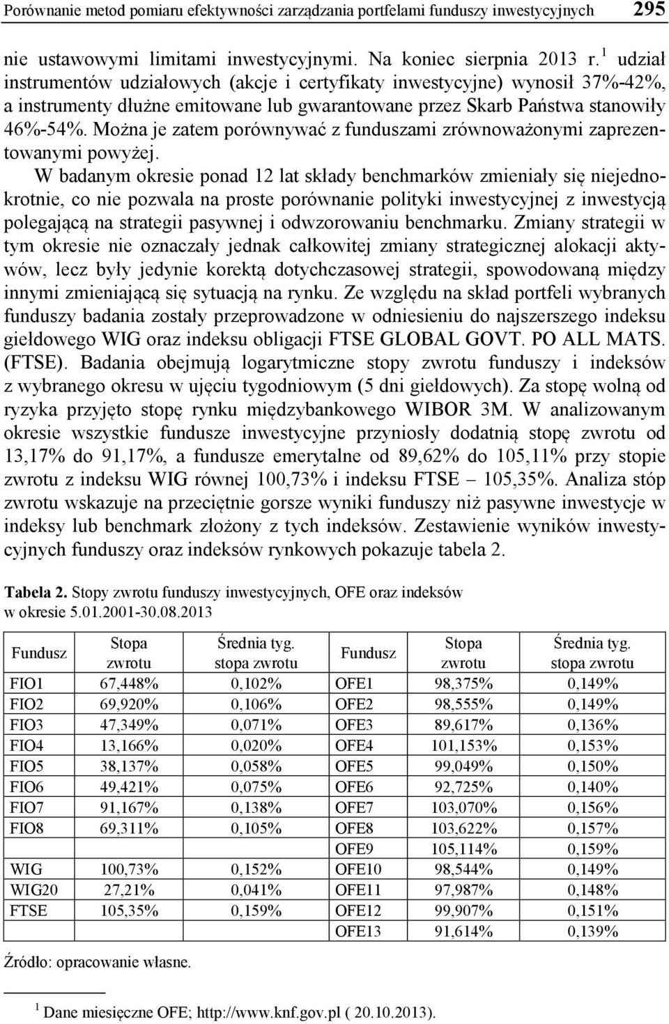 Można je zatem porównywać z funduszami zrównoważonymi zaprezentowanymi powyżej.