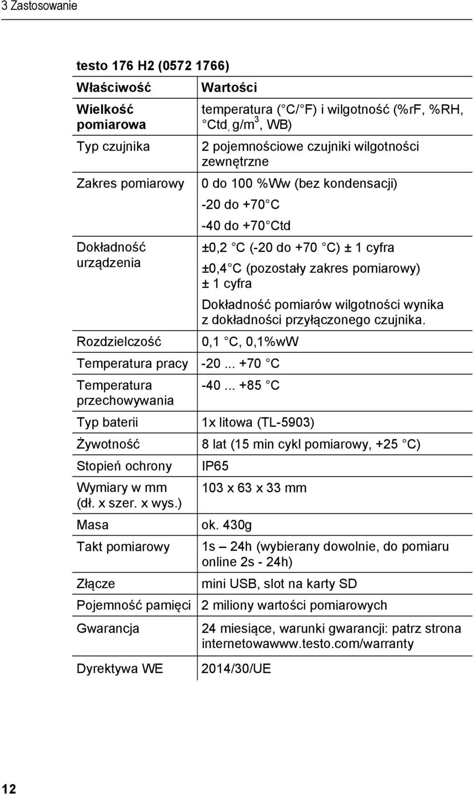 (%rf, %RH, Ctd, g/m 3, WB) 2 pojemnościowe czujniki wilgotności zewnętrzne 0 do 100 %Ww (bez kondensacji) -20 do +70 C -40 do +70 Ctd ±0,2 C (-20 do +70 C) ± 1 cyfra ±0,4 C (pozostały zakres