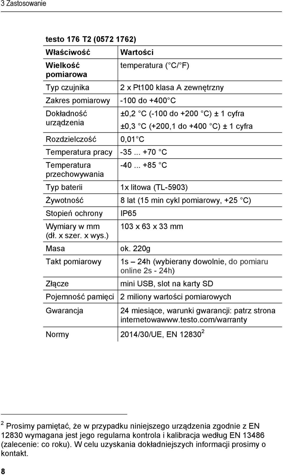 klasa A zewnętrzny -100 do +400 C ±0,2 C (-100 do +200 C) ± 1 cyfra ±0,3 C (+200,1 do +400 C) ± 1 cyfra 0,01 C Temperatura pracy -35.