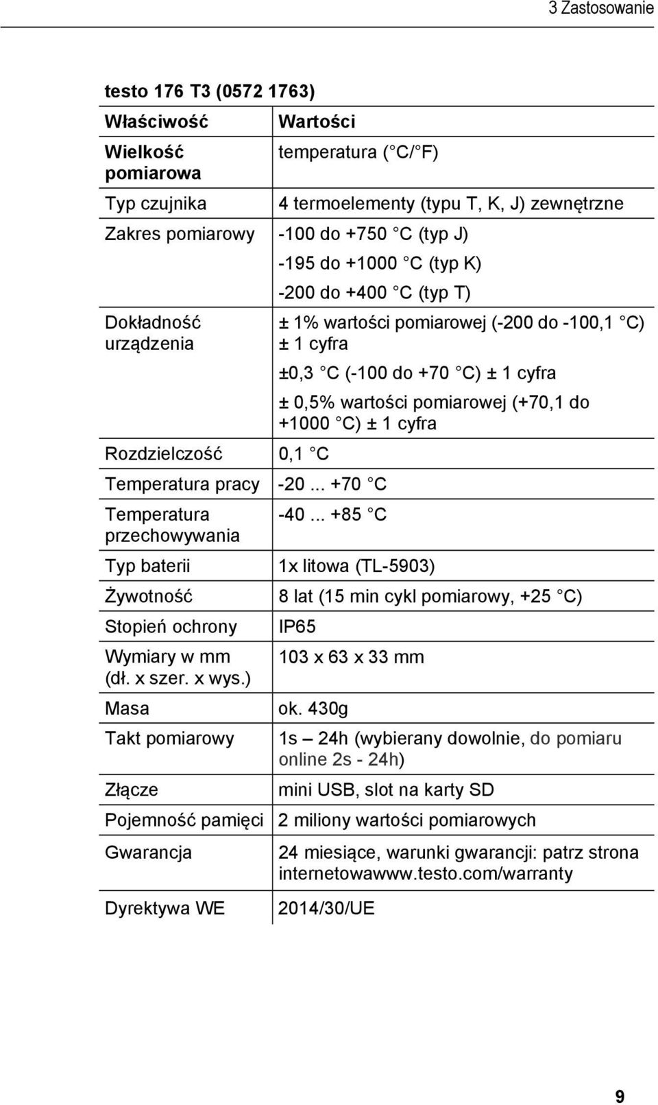 +750 C (typ J) -195 do +1000 C (typ K) -200 do +400 C (typ T) Dokładność urządzenia Rozdzielczość 0,1 C Temperatura pracy -20.