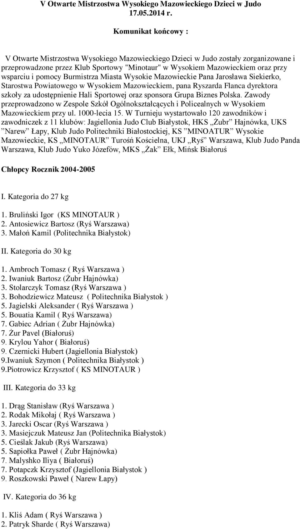 pomocy Burmistrza Miasta Wysokie Mazowieckie Pana Jarosława Siekierko, Starostwa Powiatowego w Wysokiem Mazowieckiem, pana Ryszarda Flanca dyrektora szkoły za udostępnienie Hali Sportowej oraz