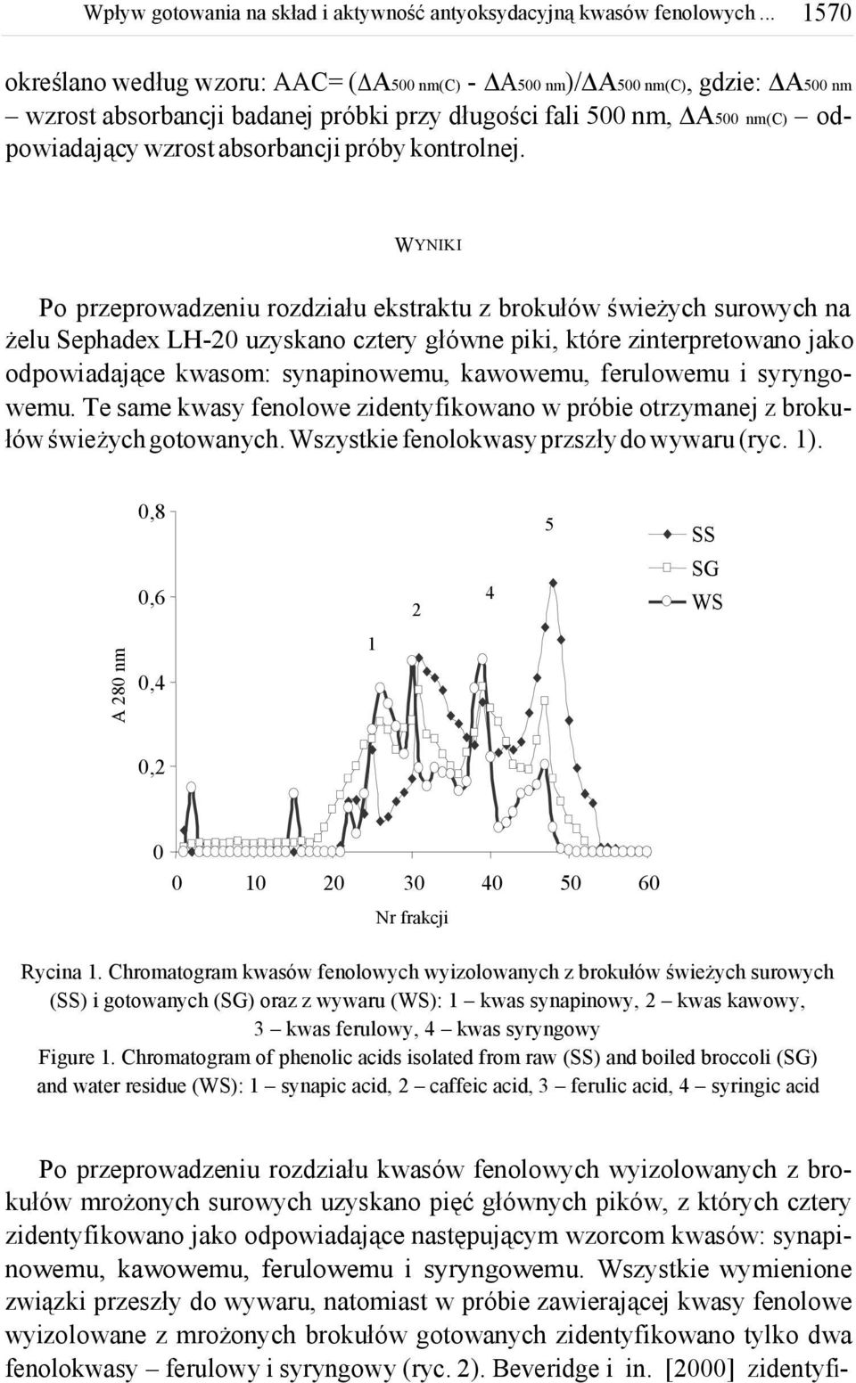 ferulowemu i syryngowemu. Te same kwasy fenolowe zidentyfikowano w próbie otrzymanej z brokułów świeżych gotowanych. Wszystkie fenolokwasy przszły do wywaru (ryc. 1).