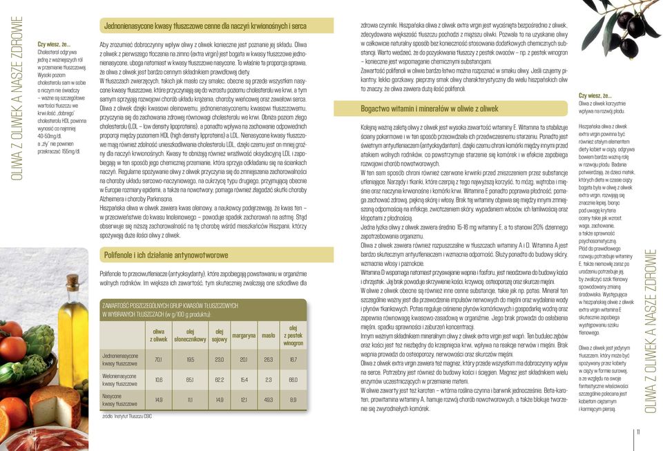 przekraczać 155mg/dl. Jednonienasycone kwasy tłuszczowe cenne dla naczyń krwionośnych i serca Aby zrozumieć dobroczynny wpływ oliwy z oliwek konieczne jest poznanie jej składu.
