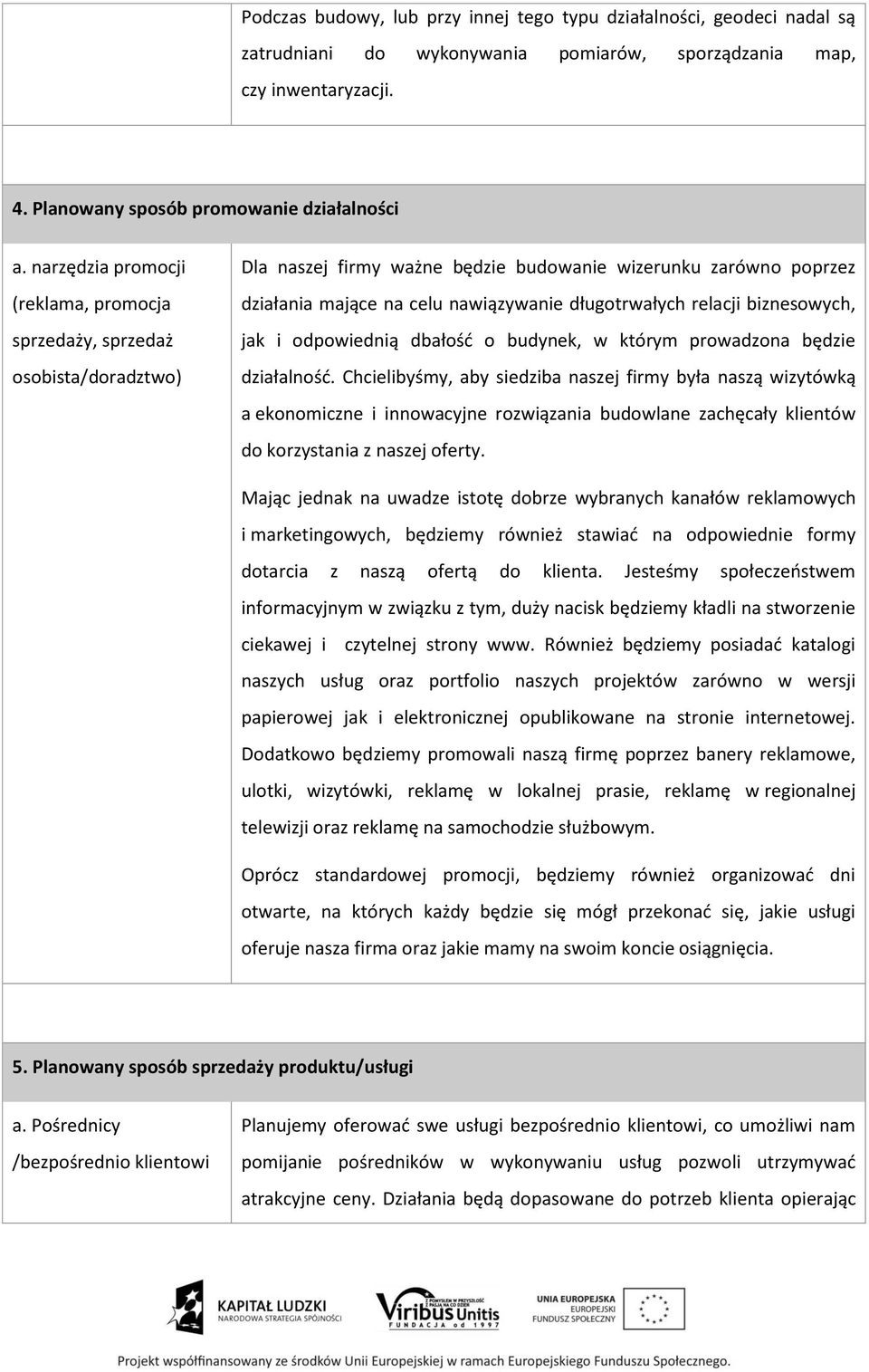 relacji biznesowych, jak i odpowiednią dbałość o budynek, w którym prowadzona będzie działalność.