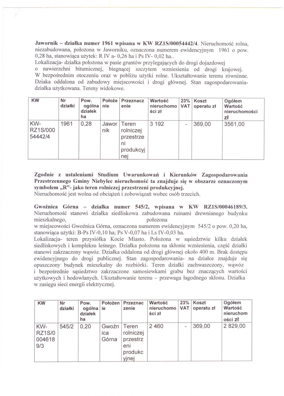 . Lokalizacja- dzialka polozona w pasie gruntów przylegajacych do drogi dojazdowej o nawierzchni bitumicznej, biegnacej szczytem wzniesienia od drogi krajowej.