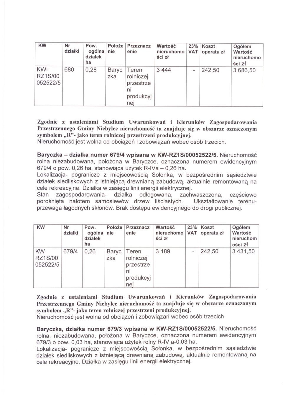 Nieruchomosc rolna niezabudowana, polozona w Baryczce, oznaczona numerem ewidencyjnym 679/4 o pow. 0,26 ha, stanowiaca uzytek R-IVa - 0,26 ha.