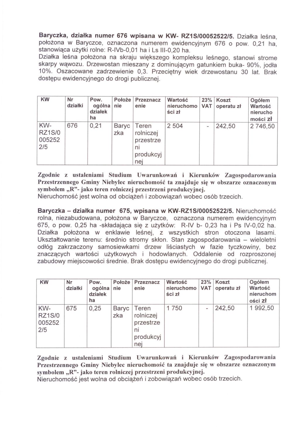 Drzewostan mieszany z dominujacym gatunkiem buka- 90%, jodla 10%. Oszacowane zadrzewienie 0,3. Przecietny wiek drzewostanu 30 lat. Brak dostepu ewidencyjnego do drogi publicznej.