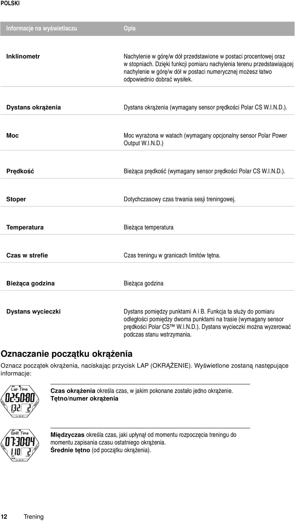 Dystans okrążenia Dystans okrążenia (wymagany sensor prędkości Polar CS W.I.N.D.). Moc Moc wyrażona w watach (wymagany opcjonalny sensor Polar Power Output W.I.N.D.) Prędkość Bieżąca prędkość (wymagany sensor prędkości Polar CS W.