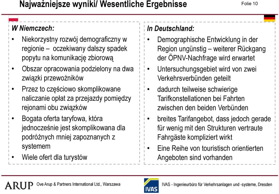 mniej zapoznanych z systemem Wiele ofert dla turystów In Deutschland: Demographische Entwicklung in der Region ungünstig weiterer Rückgang der ÖPNV-Nachfrage wird erwartet Untersuchungsgebiet wird