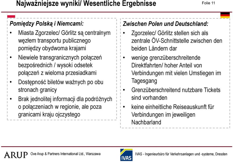 w regionie, ale poza granicami kraju ojczystego Zwischen Polen und Deutschland: Zgorzelec/ Görlitz stellen sich als zentrale ÖV-Schnittstelle zwischen den beiden Ländern dar wenige