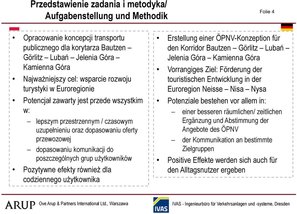 poszczególnych grup użytkowników Pozytywne efekty również dla codziennego użytkownika Erstellung einer ÖPNV-Konzeption für den Korridor Bautzen Görlitz Lubań Jelenia Góra Kamienna Góra Vorrangiges