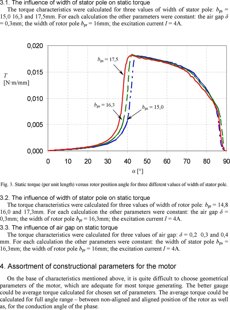 0,020 T 0,015 [N m/mm] b ps = 17,5 0,010 b ps = 16,3 b ps = 15,0 0,005 0,000 0 10 20 30 40 50 60 70 80 90 α [ ] Fig. 3. Static torque (per unit length) versus rotor position angle for three different values of width of stator pole.