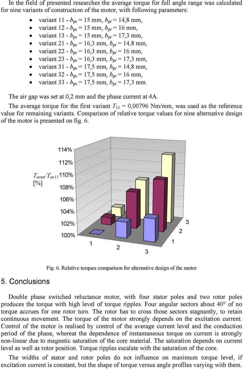 ps = 16,3 mm, b pr = 17,3 mm, variant 31 - b ps = 17,5 mm, b pr = 14,8 mm, variant 32 - b ps = 17,5 mm, b pr = 16 mm, variant 33 - b ps = 17,5 mm, b pr = 17,3 mm.