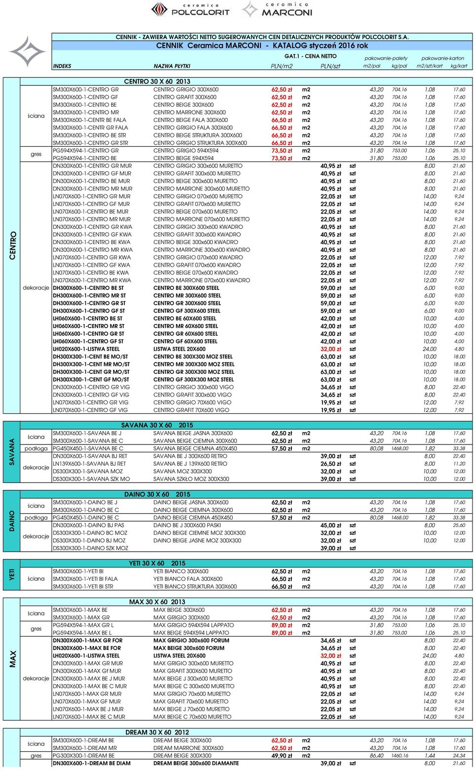 m2 43,20 704,16 1,08 17,60 SM300X600-1-CENTRO GF CENTRO GRAFIT 300X600 62,50 zё m2 43,20 704,16 1,08 17,60 SM300X600-1-CENTRO BE CENTRO BEIGE 300X600 62,50 zё m2 43,20 704,16 1,08 17,60