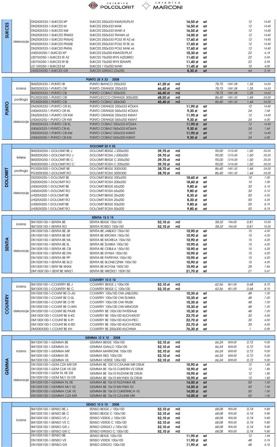 IR SE x6 17,60 zё szt 12 14,40 DN250X333-1-SUKCES PMX6 SUKCES 250x333 POLE MAK x6 17,60 zё szt 12 14,40 LN053X250-1-SUKCES KP SUKCES 53x250 KWADR/PLAT 10,30 zё szt 22 4,18 LS075X250-1-SUKCES IR AZ