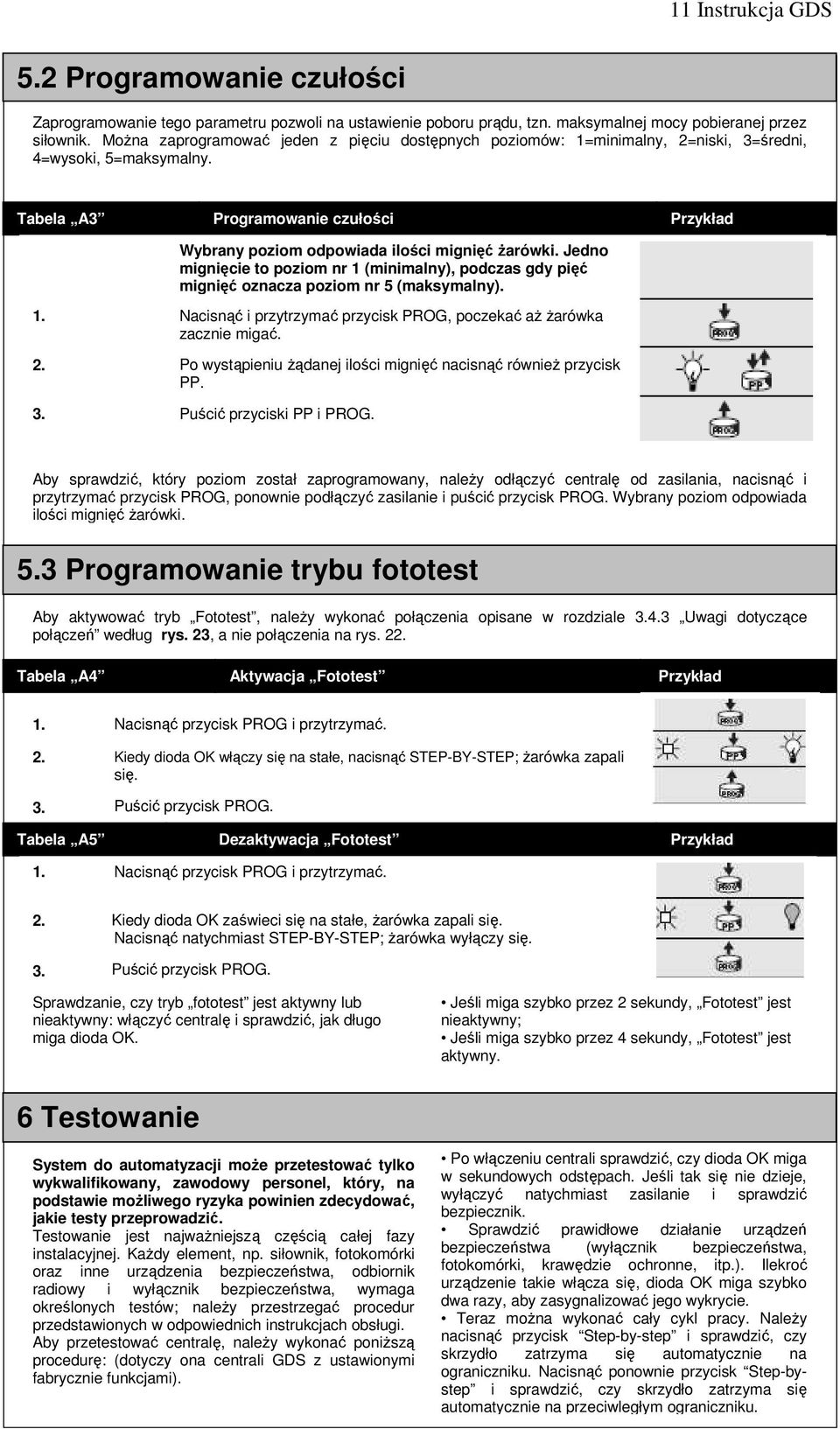 Tabela A3 Programowanie czułości Przykład Wybrany poziom odpowiada ilości mignięć żarówki. Jedno mignięcie to poziom nr 1 (minimalny), podczas gdy pięć mignięć oznacza poziom nr 5 (maksymalny). 1. Nacisnąć i przytrzymać przycisk PROG, poczekać aż żarówka zacznie migać.