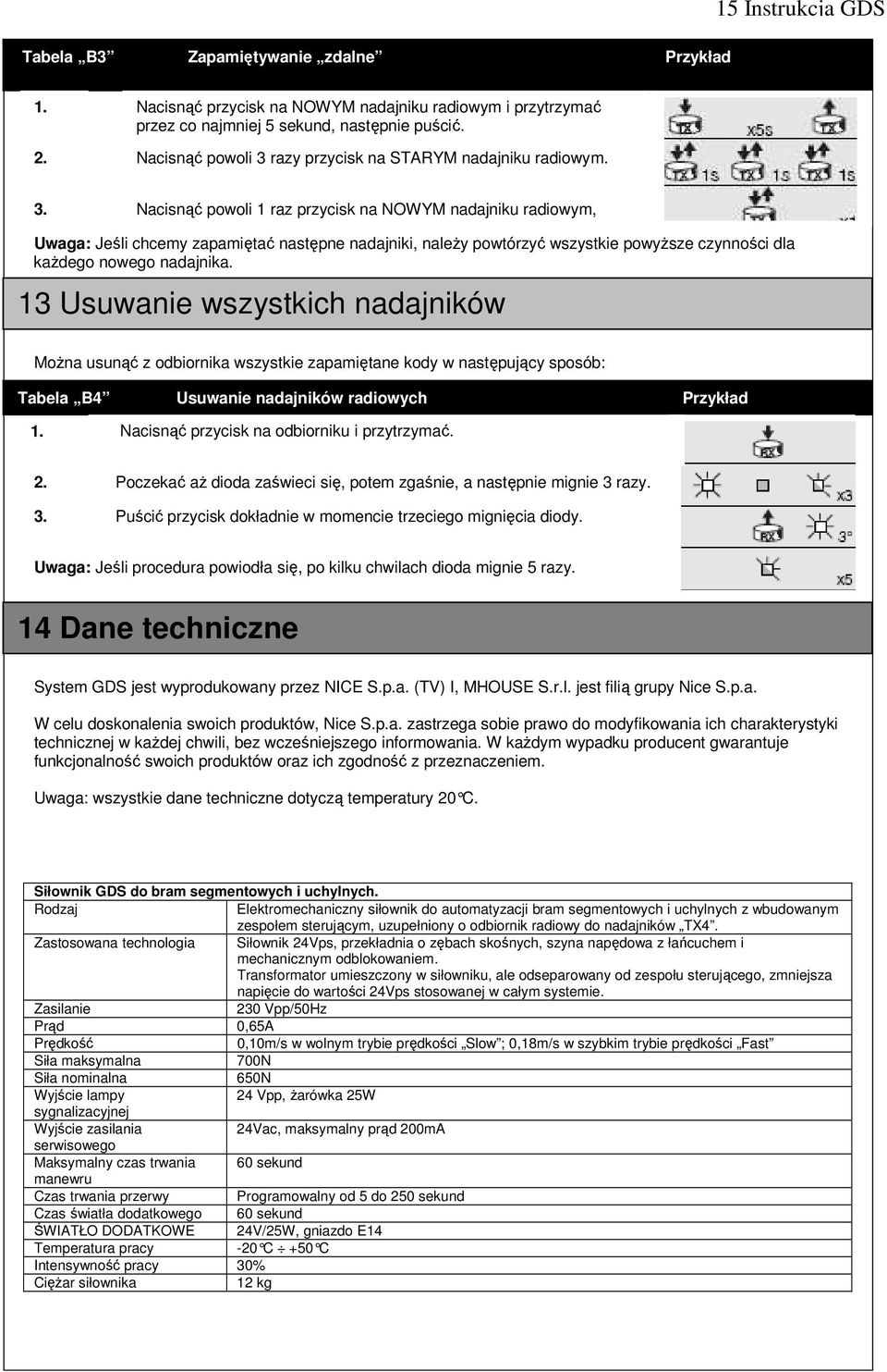 razy przycisk na STARYM nadajniku radiowym. 3.