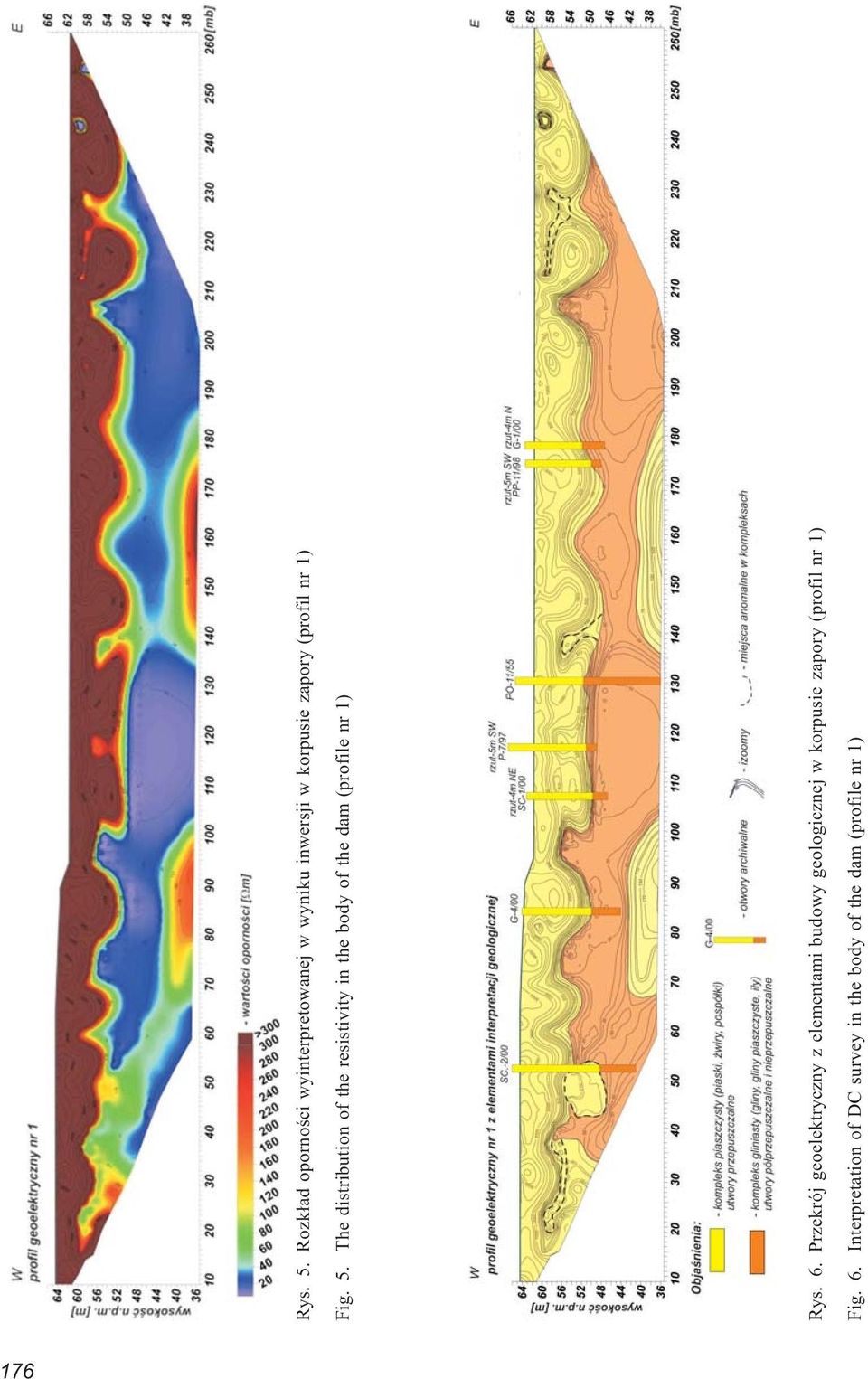 Fig. 5. The distribution of the resistivity in the body of the dam (profile nr 1) Rys.