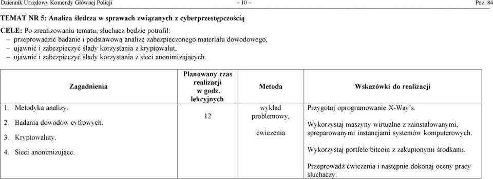 zabezpieczonego materiału dowodowego, - ujawnić i zabezpieczyć ślady korzystania z kryptowalut, - ujawnić i zabezpieczyć ślady korzystania z sieci anonimizujących. 1.