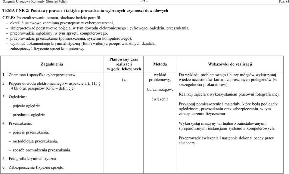 cyberprzestrzeni, - zinterpretować podstawowe pojęcia, w tym dowodu elektronicznego i cyfrowego, oględzin, przeszukania, - przeprowadzić oględziny, w tym sprzętu komputerowego, - przeprowadzić