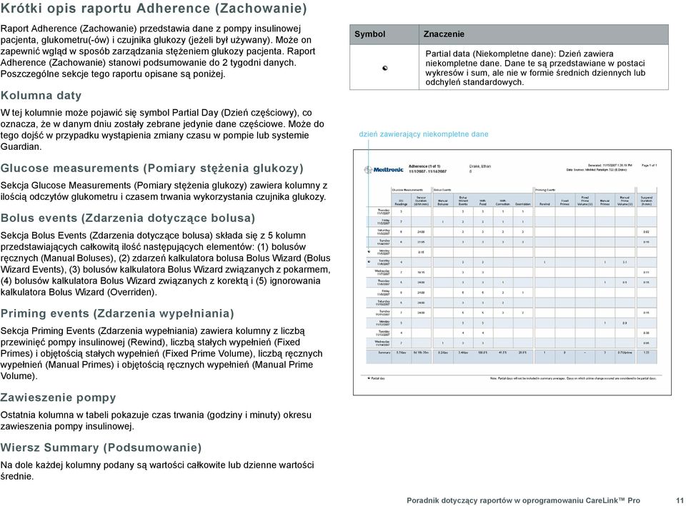 Kolumna daty W tej kolumnie może pojawić się symbol Partial Day (Dzień częściowy), co oznacza, że w danym dniu zostały zebrane jedynie dane częściowe.