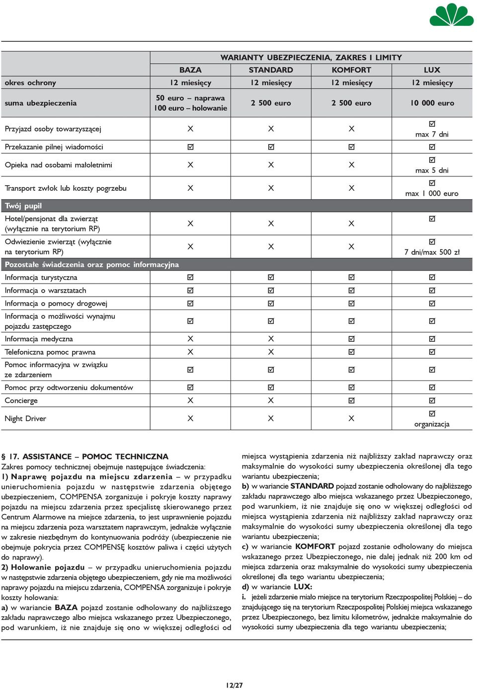 Twój pupil Hotel/pensjonat dla zwierząt X X X (wyłącznie na terytorium RP) Odwiezienie zwierząt (wyłącznie X X X na terytorium RP) 7 dni/max 500 zł Pozostałe świadczenia oraz pomoc informacyjna