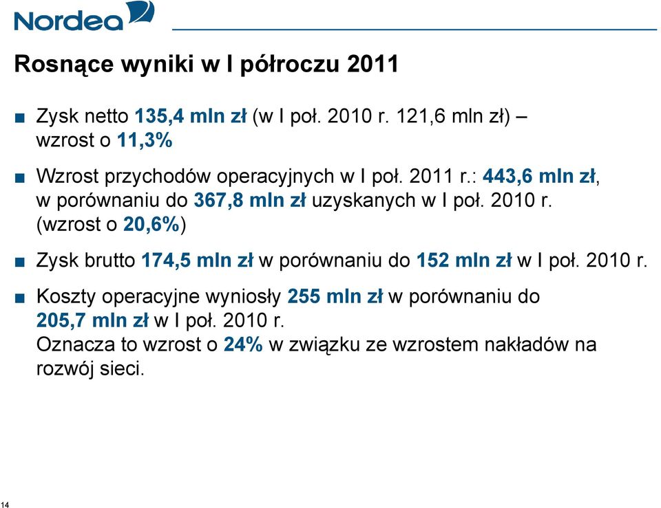 : 443,6 mln zł, w porównaniu do 367,8 mln zł uzyskanych w I poł. 2010 r.