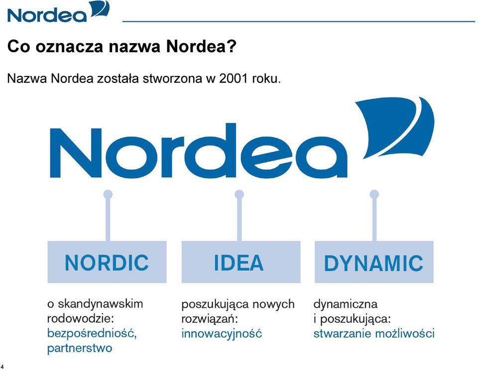 Nazwa Nordea