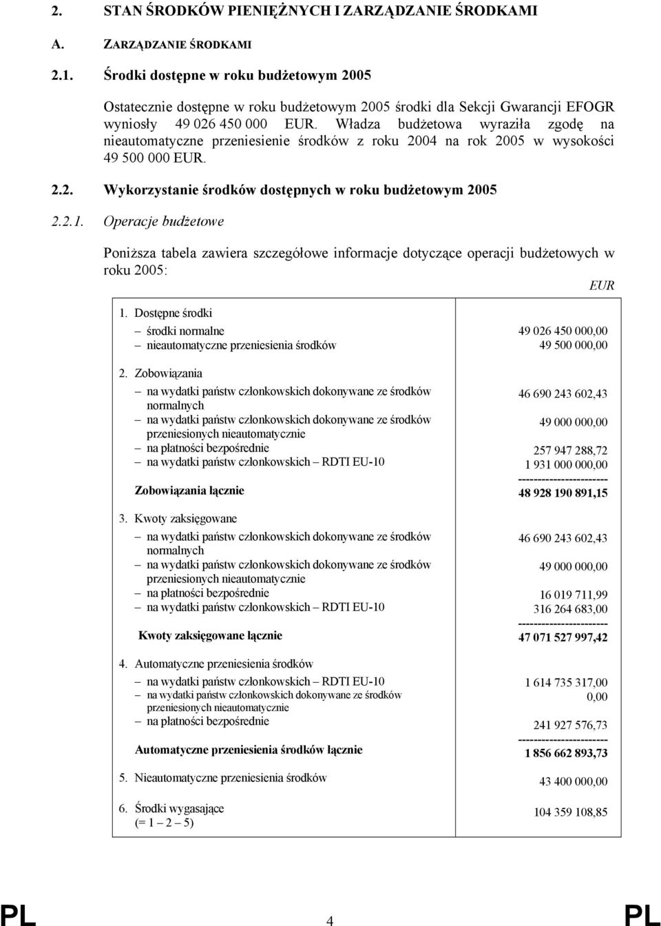 Władza budżetowa wyraziła zgodę na nieautomatyczne przeniesienie środków z roku 2004 na rok 2005 w wysokości 49 500 000 EUR. 2.2. Wykorzystanie środków dostępnych w roku budżetowym 2005 2.2.1.