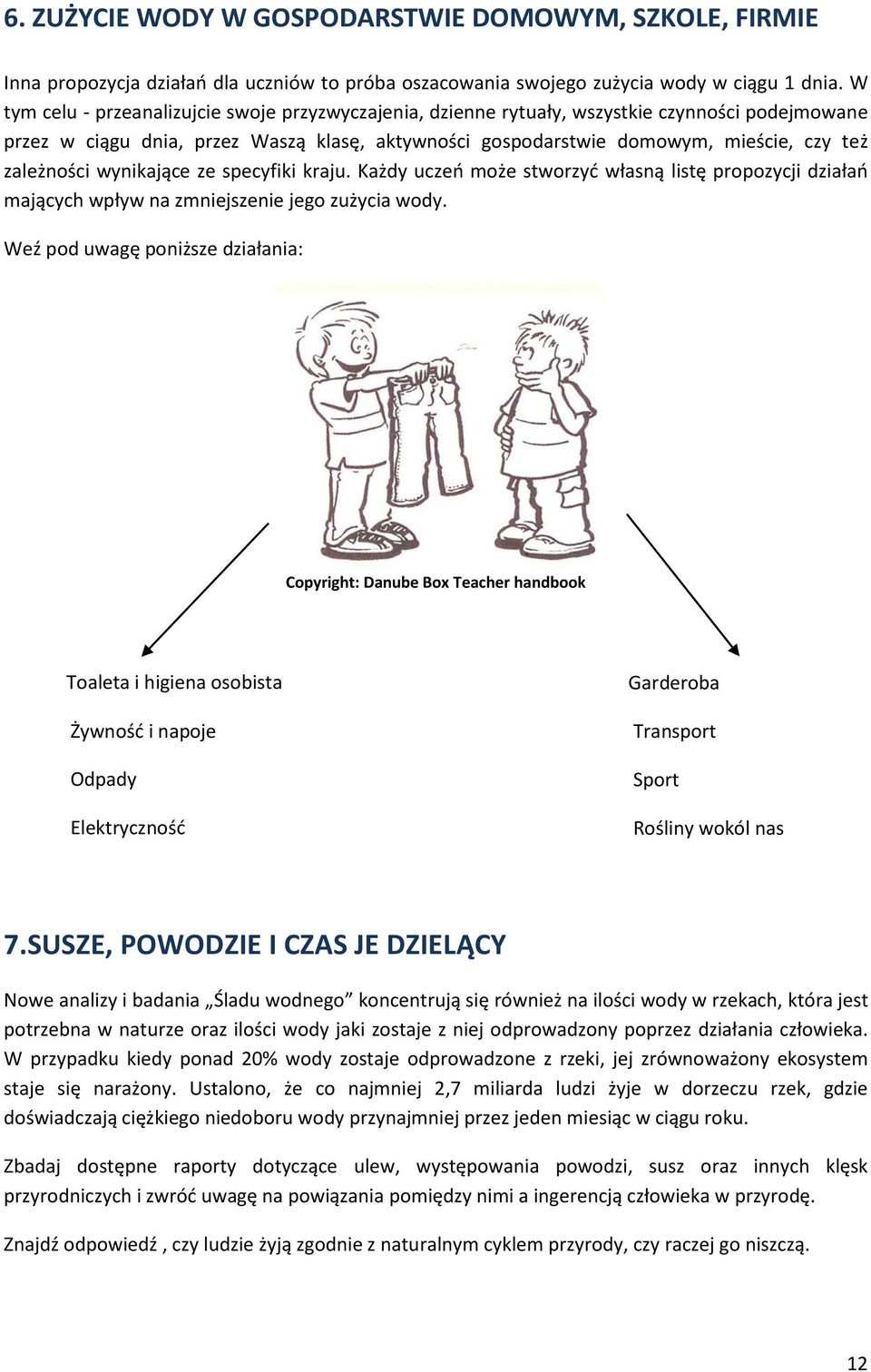 zależności wynikające ze specyfiki kraju. Każdy uczeń może stworzyć własną listę propozycji działań mających wpływ na zmniejszenie jego zużycia wody.