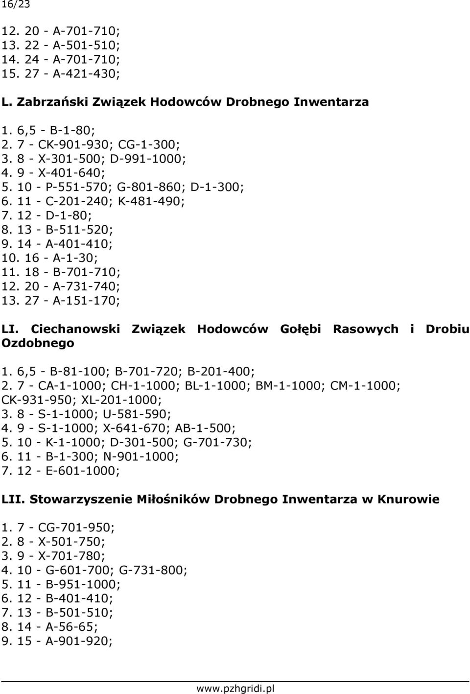 18 - B-701-710; 12. 20 - A-731-740; 13. 27 - A-151-170; LI. Ciechanowski Związek Hodowców Gołębi Rasowych i Drobiu 1. 6,5 - B-81-100; B-701-720; B-201-400; 2.