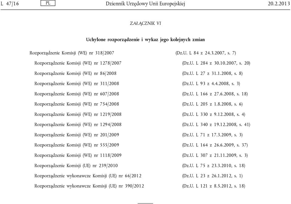 4.2008, s. 3) Rozporządzenie Komisji (WE) nr 607/2008 (Dz.U. L 166 z 27.6.2008, s. 18) Rozporządzenie Komisji (WE) nr 754/2008 (Dz.U. L 205 z 1.8.2008, s. 6) Rozporządzenie Komisji (WE) nr 1219/2008 (Dz.