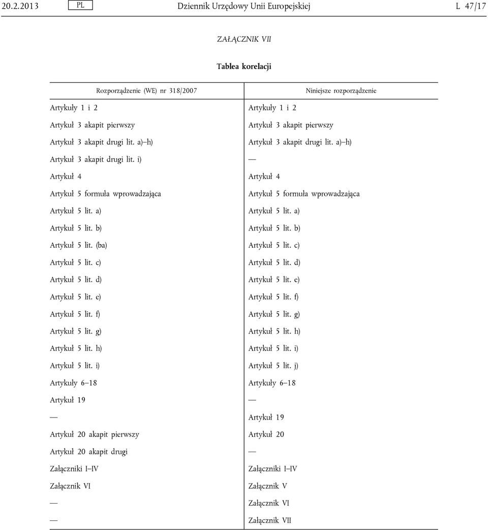 i) Artykuł 4 Artykuł 4 Artykuł 5 formuła wprowadzająca Artykuł 5 formuła wprowadzająca Artykuł 5 lit. a) Artykuł 5 lit. a) Artykuł 5 lit. b) Artykuł 5 lit. b) Artykuł 5 lit. (ba) Artykuł 5 lit.